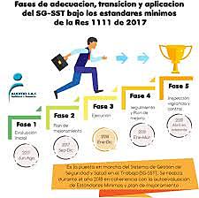 resoluccion 1111 de 2017