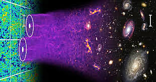 Raymond Davis Jr., Masatoshi Koshiba.