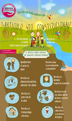 ARTICULO CUARTO CONSTITUCIONAL