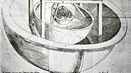 Timeline: Edad moderna y sus antecedentes