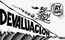 Devaluación del peso Mexicano