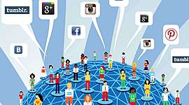 Timeline: История социальных сетей