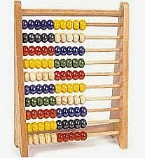 Fue el primer dispositivo mecánico utilizado para contar.