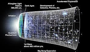 Se descubre que el universo se expande