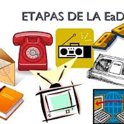 Timeline: Historia de la Educación a Distancia