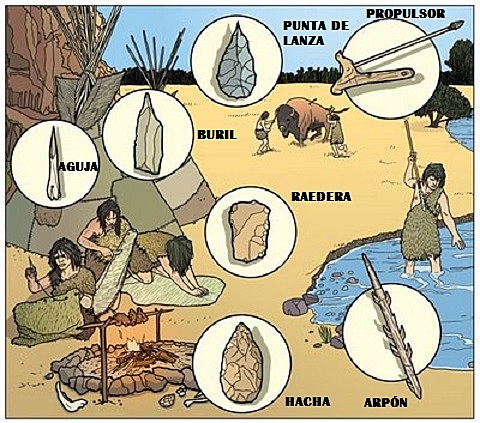 Etapa Lítica (prehistoria)