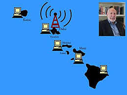 Desarrollo de ALOHANET