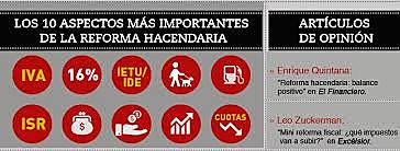 POLITICA ECONOMICA DE ENRIQUE PEÑA NIETO