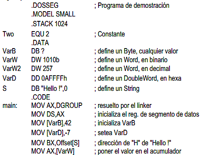 Desarrolo del lenguaje ensamblador
