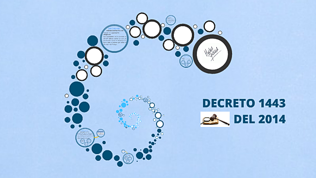 DECRETO 1443