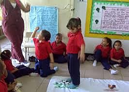 Rol del Educador según Ramos