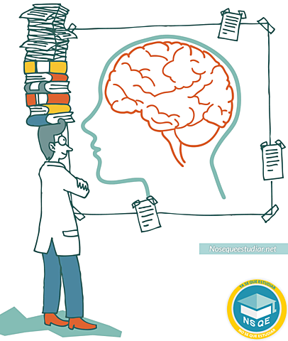 Grupo para el avance de la psiquiatría GAP