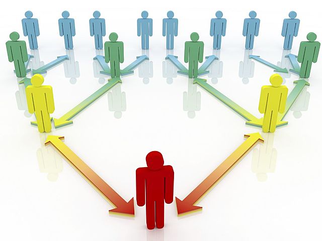 Resolución 1016 Colombia