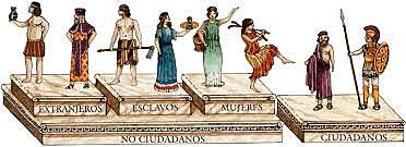 Sociedades griegas y Romanas
