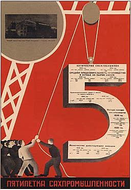 Joseph Stalin Proposed Five Years Plan