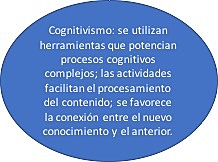 Cognitivismo