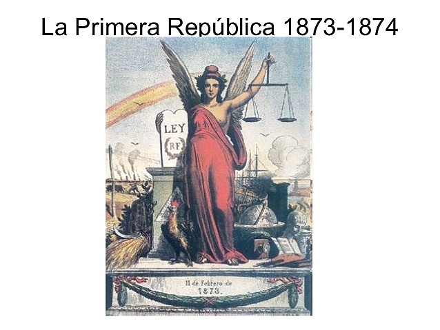 1873-1874 La primera república