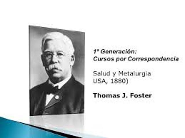 Origen de las escuelas internacionales por correspondencia