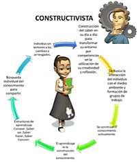 Paradigma sociocultural