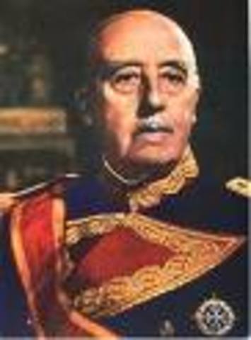 civil war begins in spain under Francisco Franco