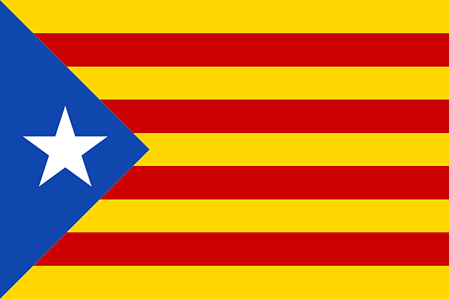 El catalanismo