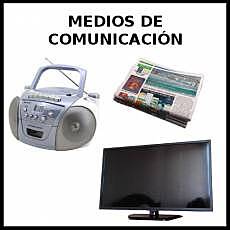 Segunda generación educativa a distancia