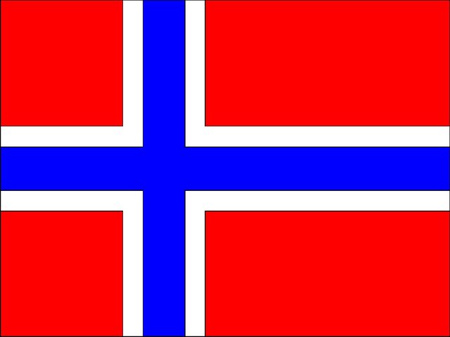 German invasion of denmark and norway