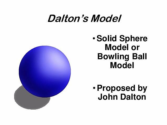 Billiard Ball Model or Dalton's Model