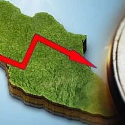 Timeline: Modelos económicos en Mexico (1940-2015)