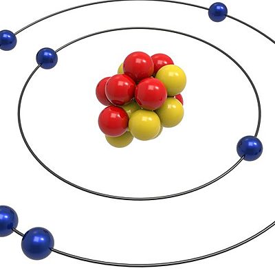 Timeline: Atomic Models