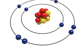 Timeline: Atomic Models