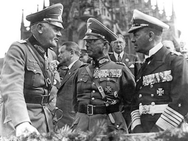 Hitler anounces secret plans for lebensraum