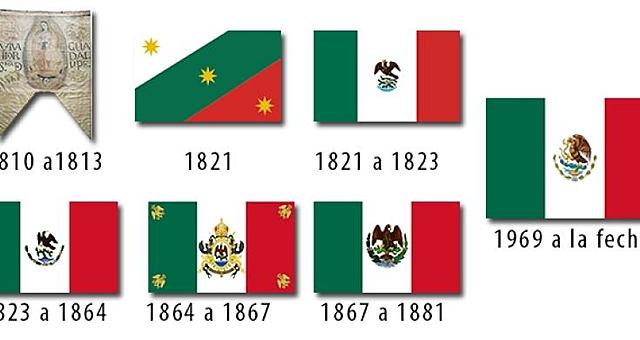Se elaboro la bandera de México