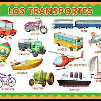 Timeline: Los Medios de Transporte