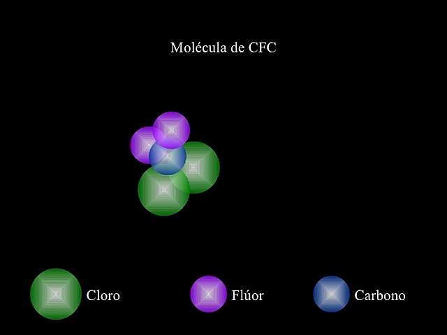 Prohibición de freones