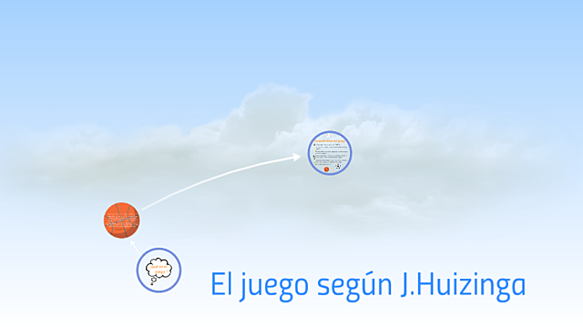 El juego según Huizinga