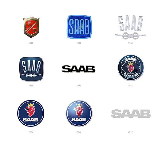 Η Saab εισάγει τις ζώνες ασφαλείας ως στάνταρ.