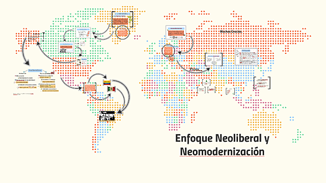 MC Jacmart -  El enfoque Neoliberal y la Neomodernización: Ajuste estructural y Consenso de Washington (1980-1990)