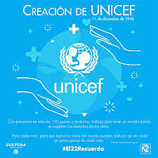 1946: UNICEF