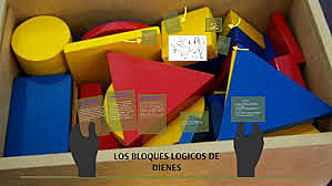 EXPLORACIÓN LÚDICA CLASE 2