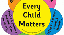 Timeline: Historical Timeline