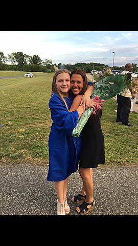 Graduated Middle School