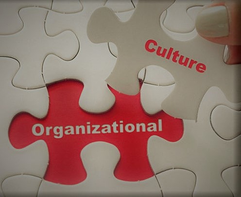 Simbolismo Organizacional