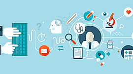 Timeline: Medical Advancement