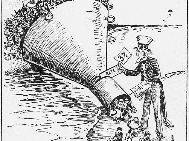 Emergency Quota Act of 1921