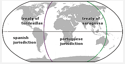Treaty of Tordesillas