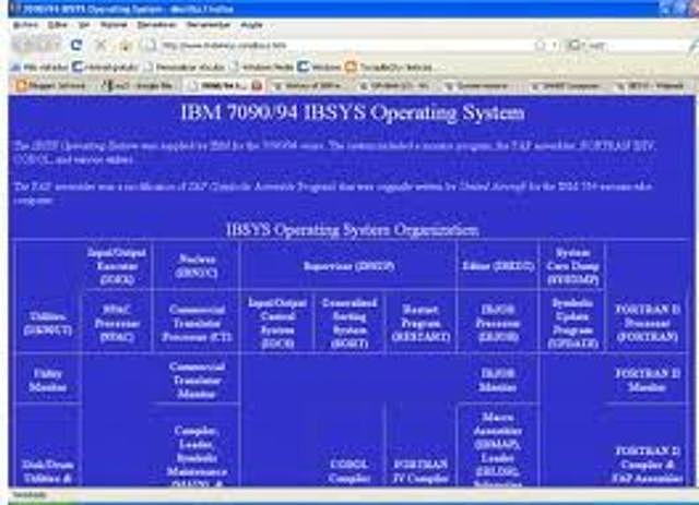 IBSYS