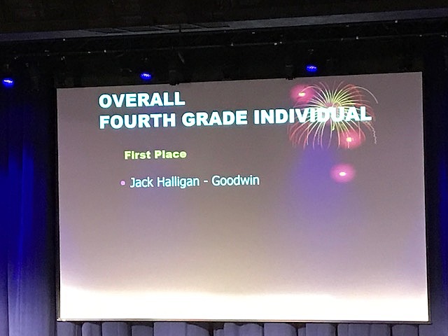 I won Math Bowl for Goodwin!