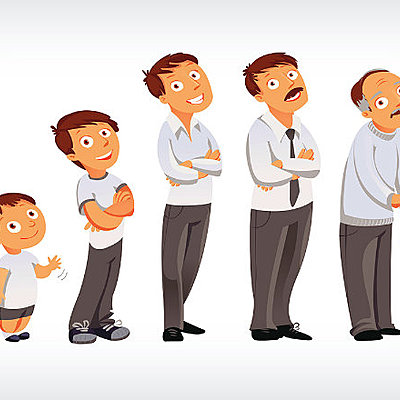 Timeline: My  future life