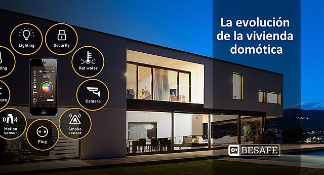 Actualidad de la Domotica